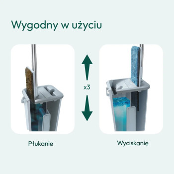 Laboratorium Pani Domu Mop kompaktowy