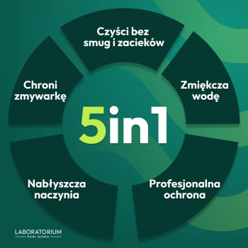 D-LUX Żel do zmywarki ALL IN ONE 720 ml